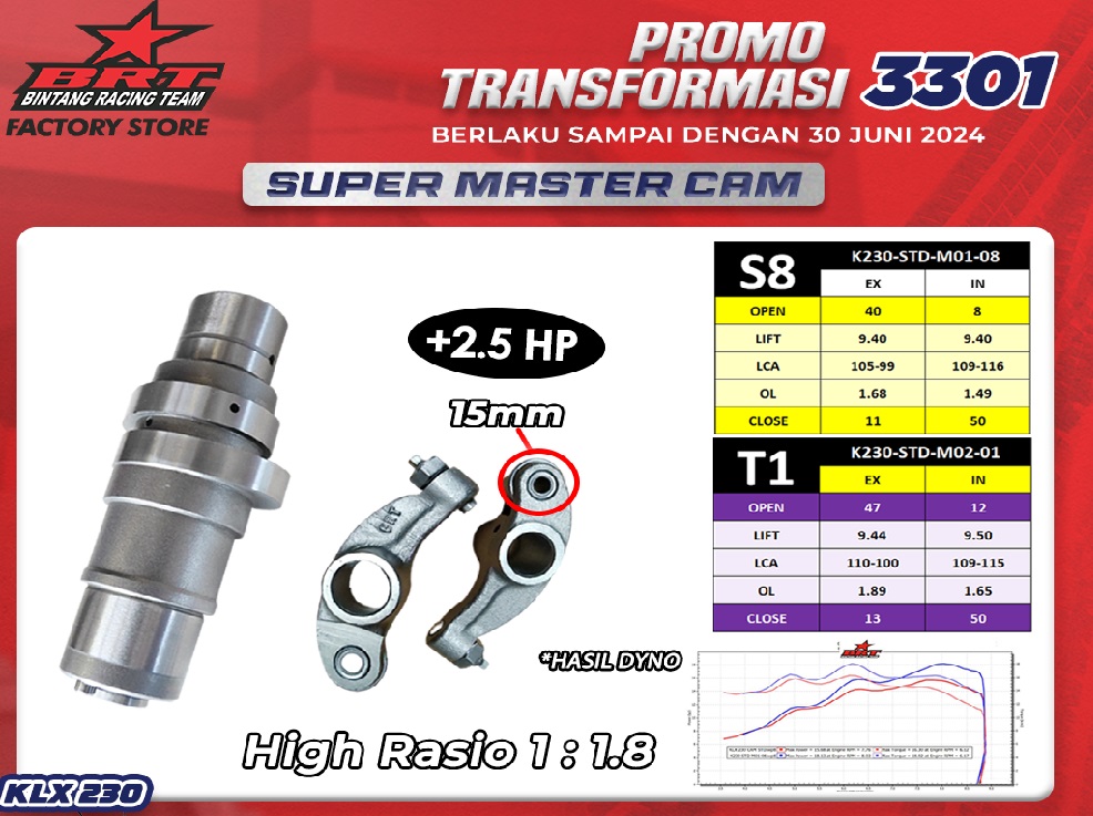 Super Master Camshaft + Rocker Arm KLX 230 S8